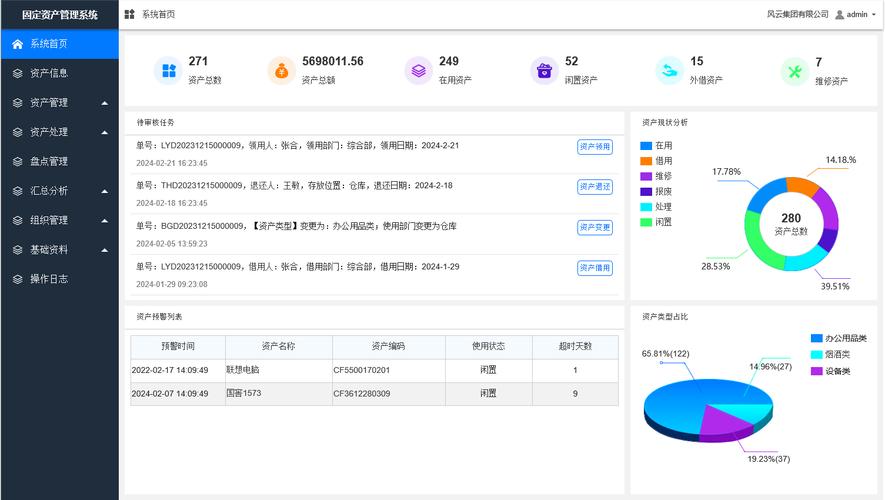 固定资产管理系统原型解析