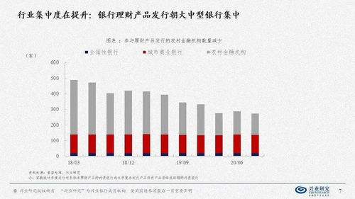 转型的最后一公里 2021年资产管理行业行为展望